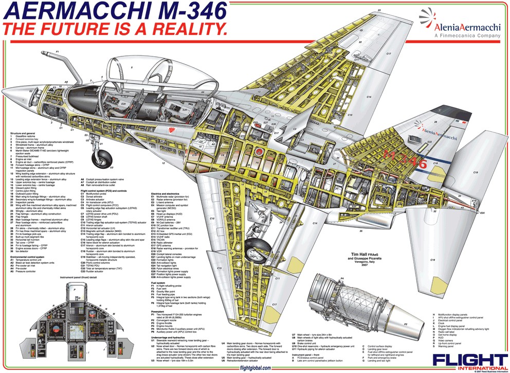 aermacchi-m346-cutaway